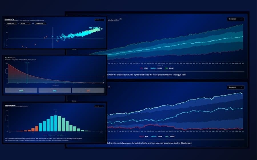 Monte Carlo Equity Fan Chart